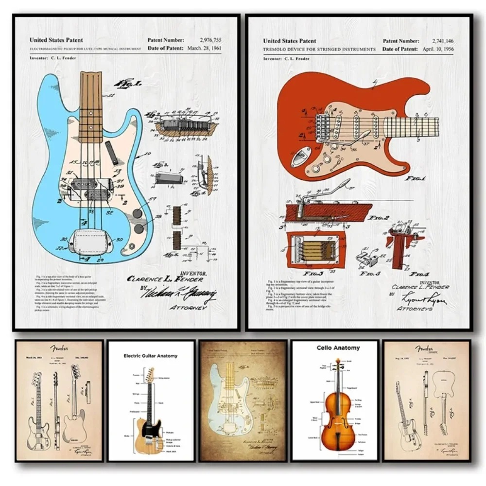 Elektrik gitar anatomi Poster  - Musical Instrument Image incelemesi ve fiyatı