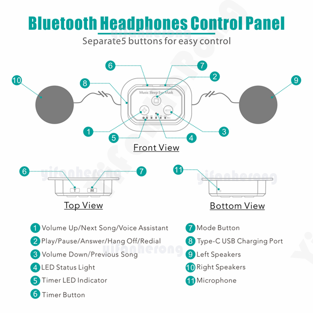 Bluetooth uyumlu Beyaz Gürültü - Musical Instrument Video incelemesi ve fiyatı